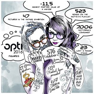 opti-2016-image